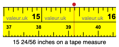 15 24/56 inches on a tape measure 15 24/56 inches on a tape measure