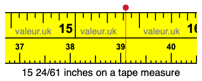 15 24/61 inches on a tape measure