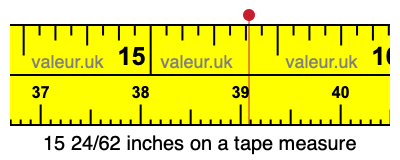 15 24/62 inches on a tape measure 15 24/62 inches on a tape measure