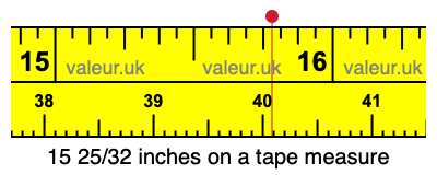 15 25/32 inches on a tape measure