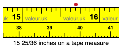 15 25/36 inches on a tape measure 15 25/36 inches on a tape measure