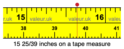 15 25/39 inches on a tape measure 15 25/39 inches on a tape measure