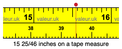 15 25/46 inches on a tape measure