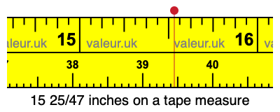 15 25/47 inches on a tape measure