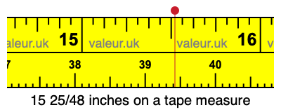 15 25/48 inches on a tape measure