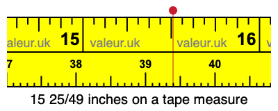 15 25/49 inches on a tape measure