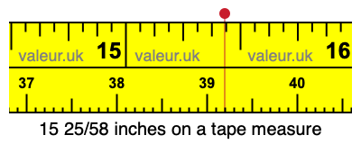 15 25/58 inches on a tape measure