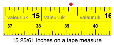 15 25/61 inches on a tape measure