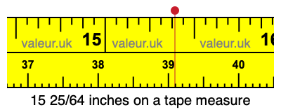 15 25/64 inches on a tape measure