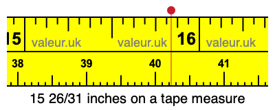 15 26/31 inches on a tape measure