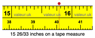 15 26/33 inches on a tape measure