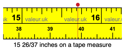 15 26/37 inches on a tape measure