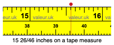 15 26/46 inches on a tape measure 15 26/46 inches on a tape measure