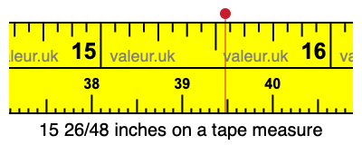 15 26/48 inches on a tape measure
