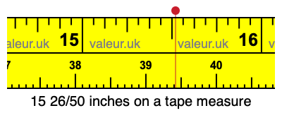 15 26/50 inches on a tape measure 15 26/50 inches on a tape measure