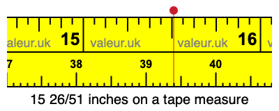 15 26/51 inches on a tape measure