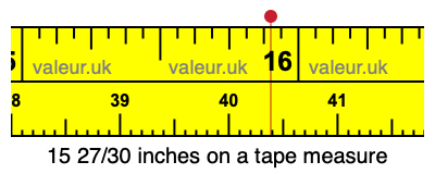 15 27/30 inches on a tape measure