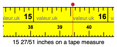 15 27/51 inches on a tape measure