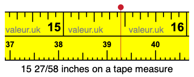 15 27/58 inches on a tape measure 15 27/58 inches on a tape measure