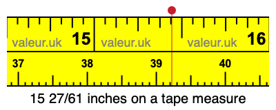 15 27/61 inches on a tape measure