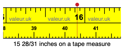 15 28/31 inches on a tape measure 15 28/31 inches on a tape measure