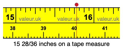 15 28/36 inches on a tape measure