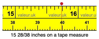 15 28/38 inches on a tape measure