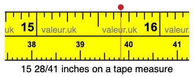 15 28/41 inches on a tape measure