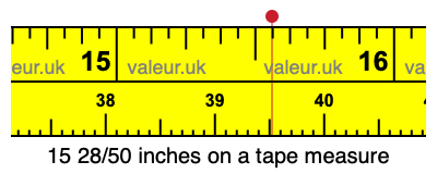 15 28/50 inches on a tape measure