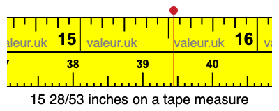 15 28/53 inches on a tape measure