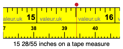 15 28/55 inches on a tape measure