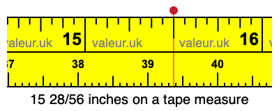 15 28/56 inches on a tape measure