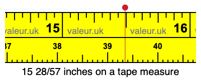 15 28/57 inches on a tape measure