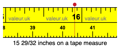 15 29/32 inches on a tape measure
