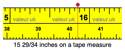 15 29/34 inches on a tape measure