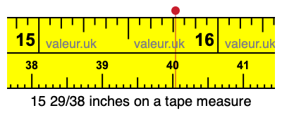 15 29/38 inches on a tape measure
