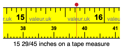 15 29/45 inches on a tape measure