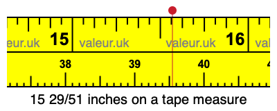 15 29/51 inches on a tape measure