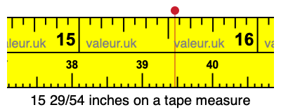15 29/54 inches on a tape measure