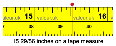15 29/56 inches on a tape measure