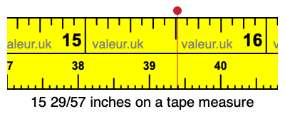 15 29/57 inches on a tape measure