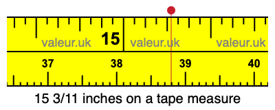 15 3/11 inches on a tape measure 15 3/11 inches on a tape measure