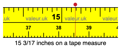 15 3/17 inches on a tape measure 15 3/17 inches on a tape measure
