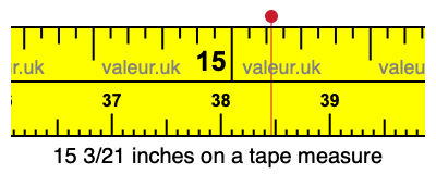 15 3/21 inches on a tape measure 15 3/21 inches on a tape measure
