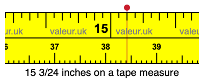 15 3/24 inches on a tape measure 15 3/24 inches on a tape measure