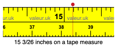 15 3/26 inches on a tape measure 15 3/26 inches on a tape measure