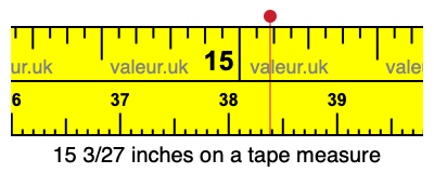 15 3/27 inches on a tape measure 15 3/27 inches on a tape measure
