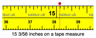 15 3/56 inches on a tape measure 15 3/56 inches on a tape measure