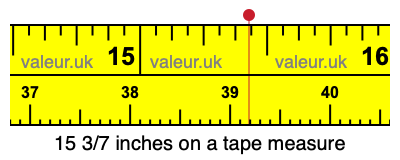 15 3/7 inches on a tape measure