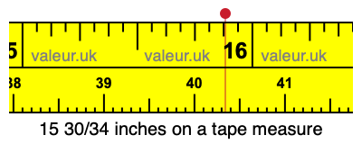 15 30/34 inches on a tape measure